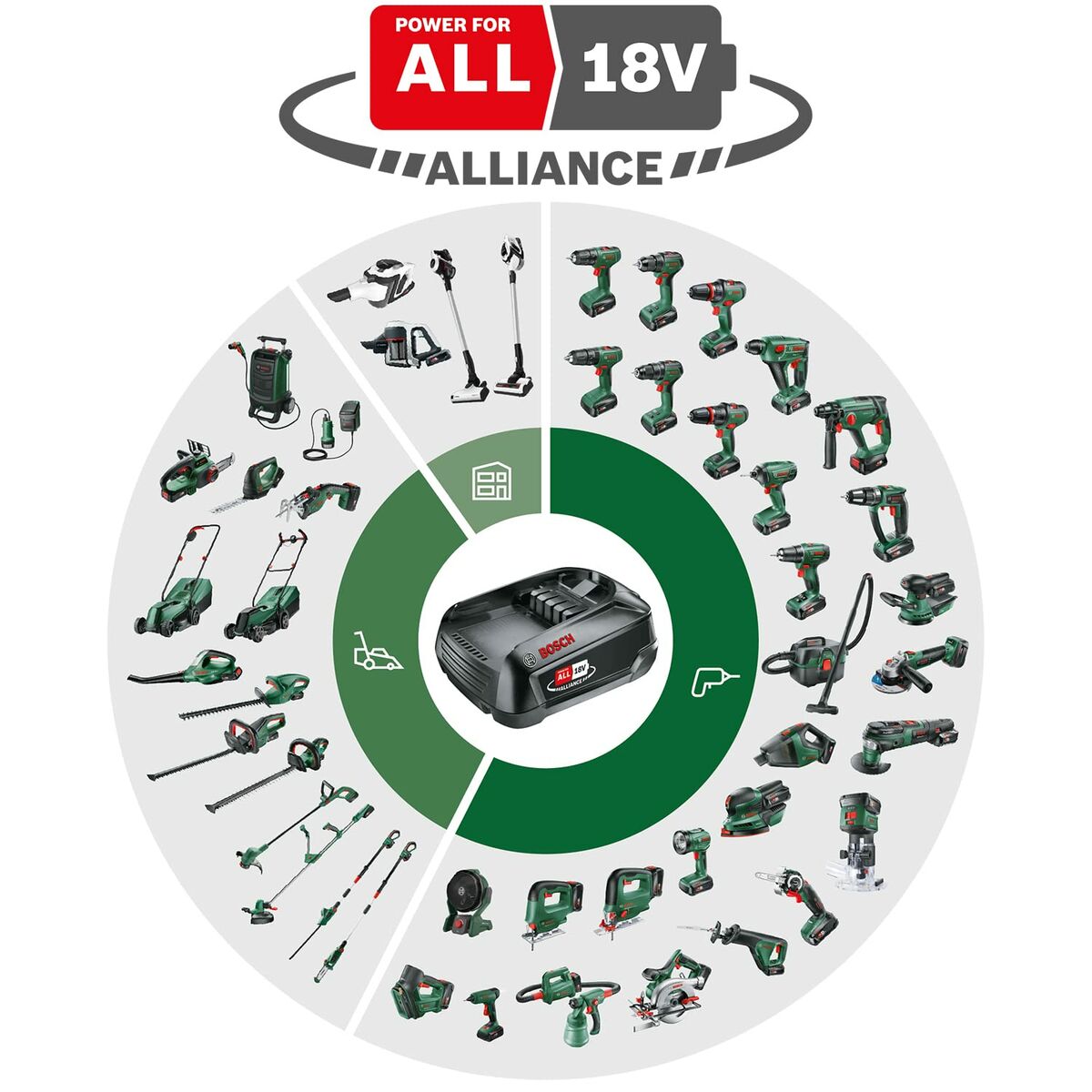 https://homes-tro.com › products › schraubendreher-bosch-universalimpactdrive-18v-350-350-w