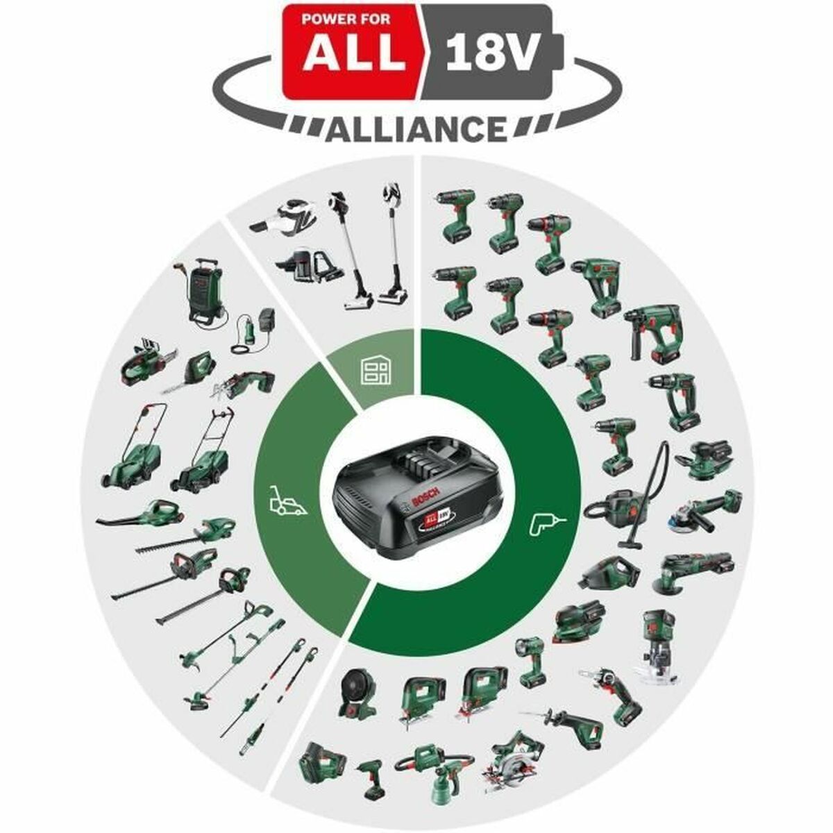 https://homes-tro.com › products › schraubendreher-bosch-universalimpactdrive-18v-350-350-w
