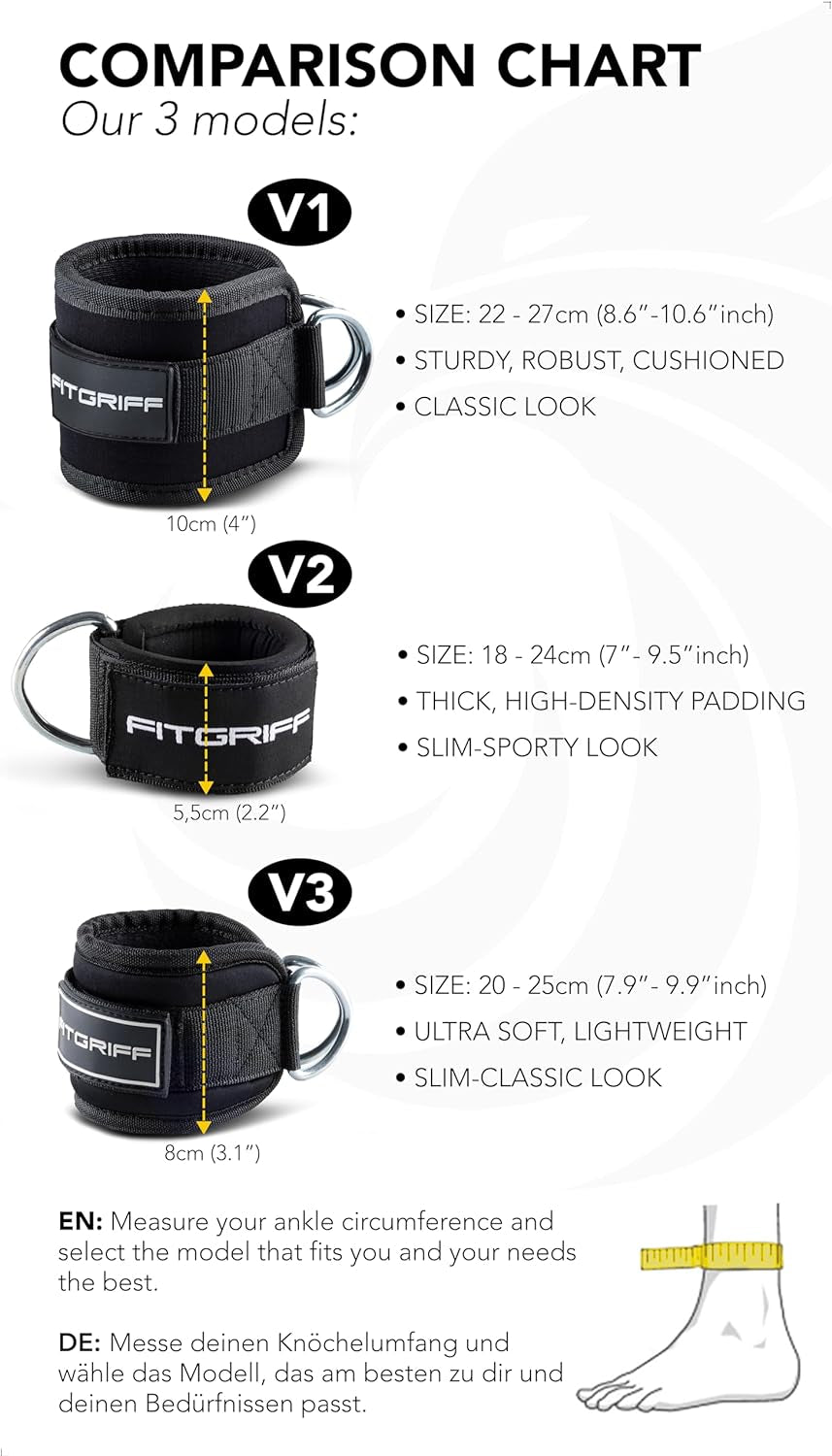 Fitgriff® Fußschlaufen V2 (Stark Gepolstert) - Für Fitness Training Am Kabelzug - Ankle Straps Fußfesseln Für Damen Und Herren