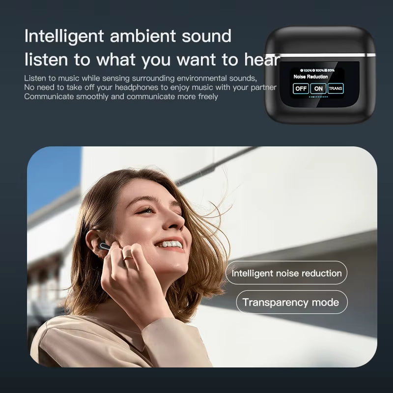 TWS Tour Pro 2 Earphone Wireless Bluetooth V8 Earbuds ANC Noise Cancelling Headphone in Ear Touch Screen Controls Headset